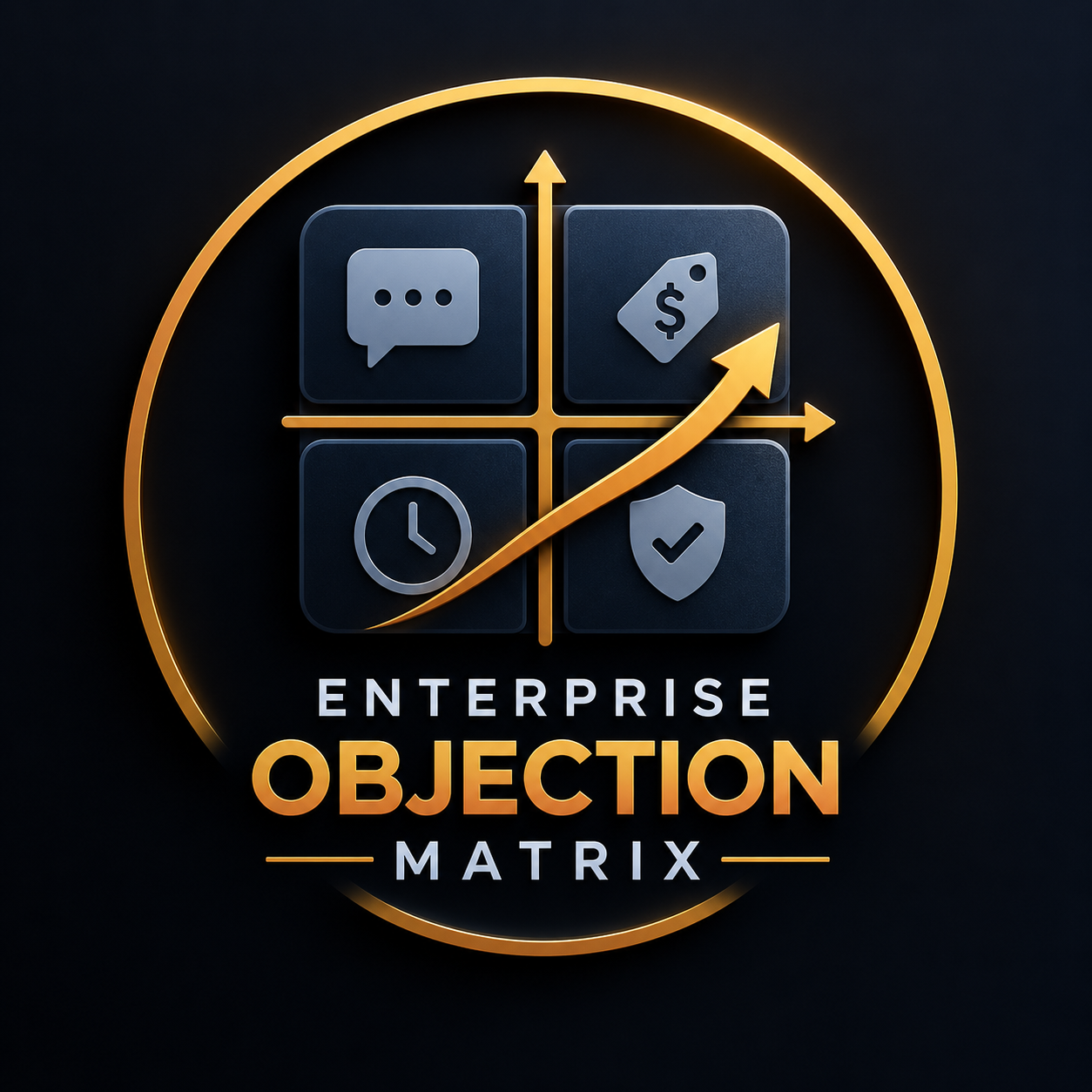 enterprise objection matrix