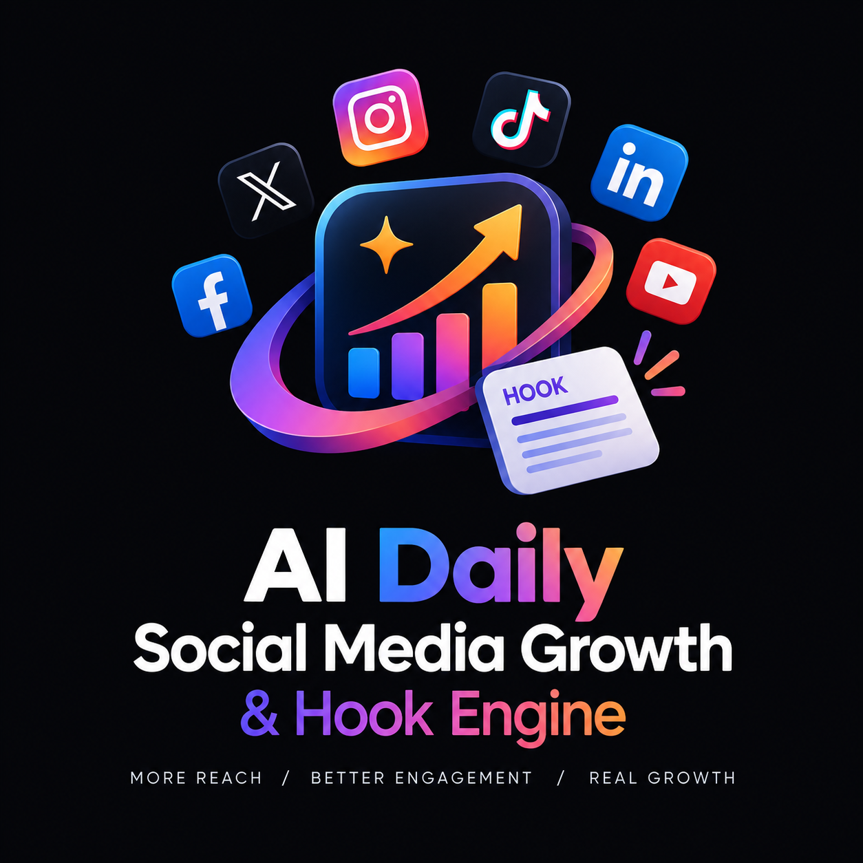 AI Daily Social Media Growth And Hook Engine