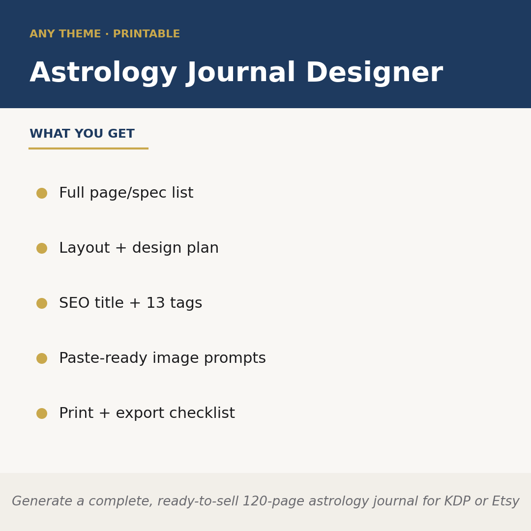 Astrology Journal Designer