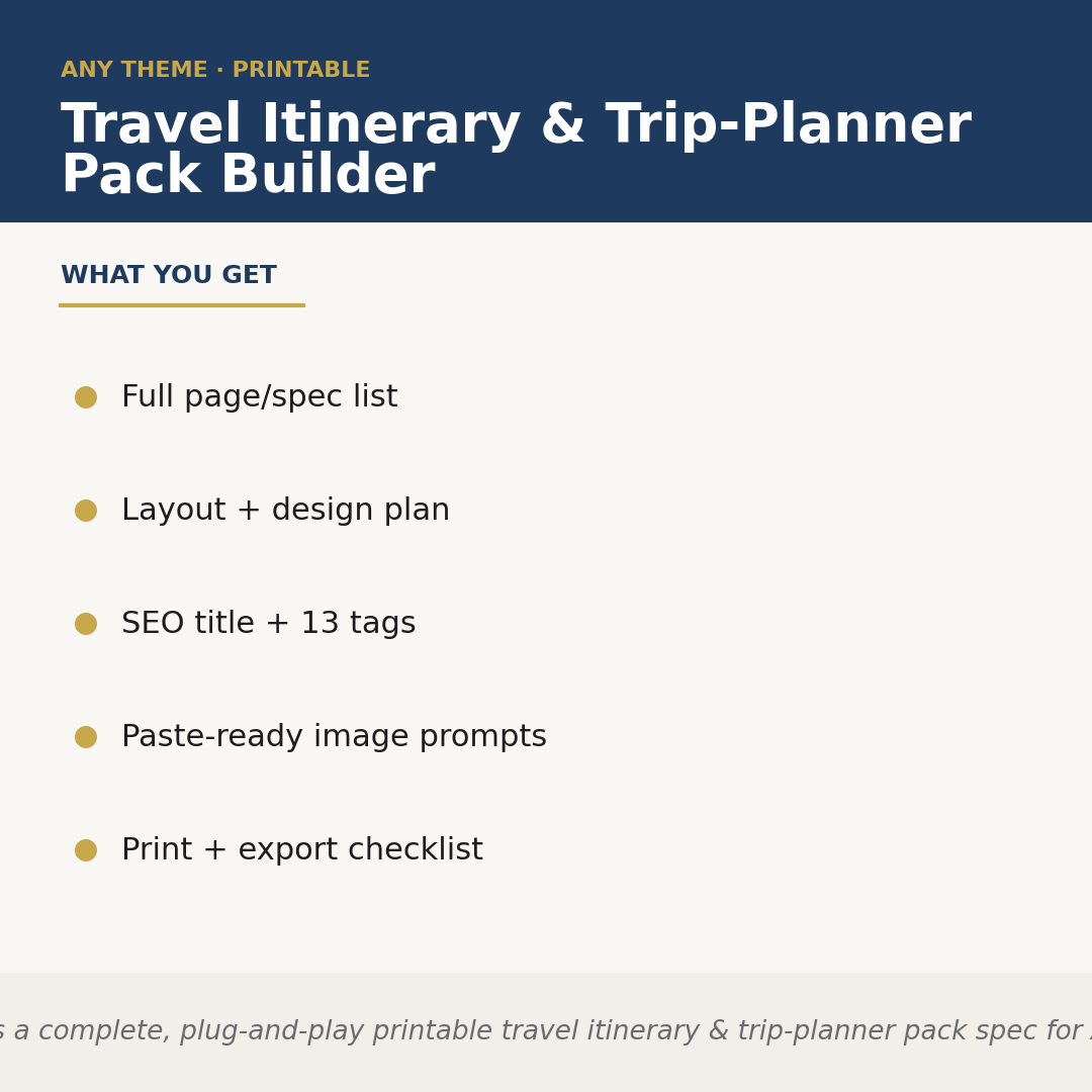 Travel Itinerary & Trip-Planner Pack Builder
