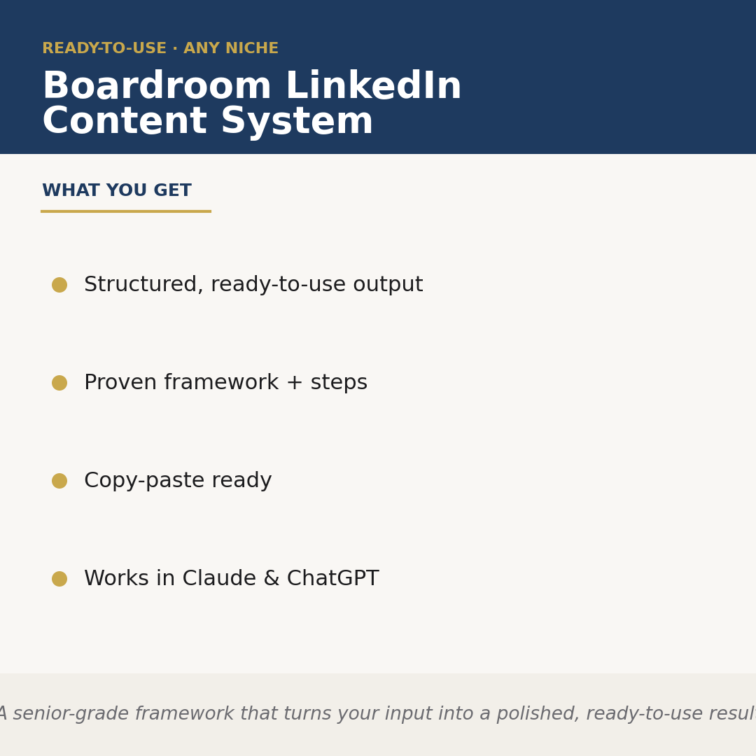 Boardroom LinkedIn Content System