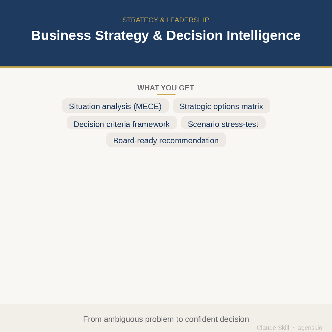 Business Strategy & Decision Intelligence