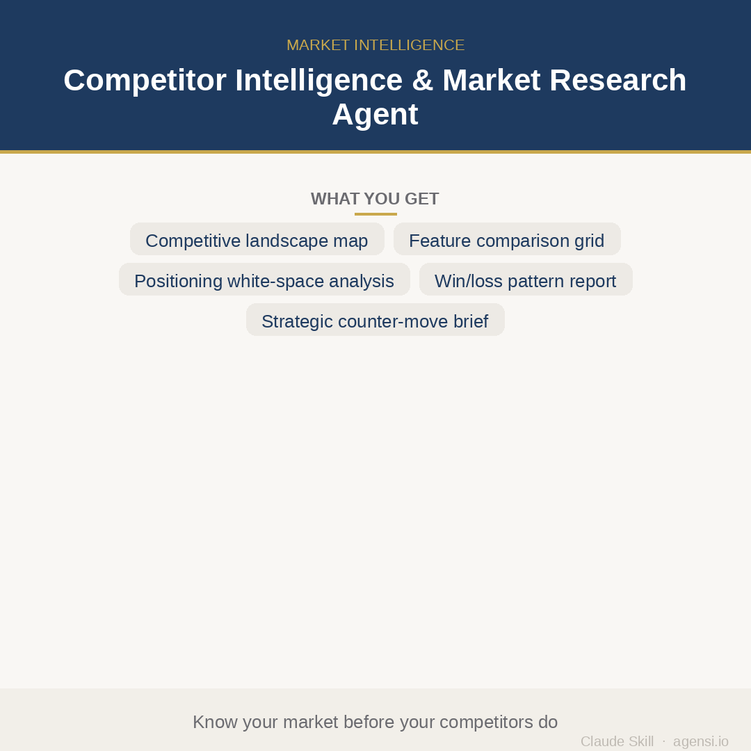 competitor-intelligence-market-research-agent