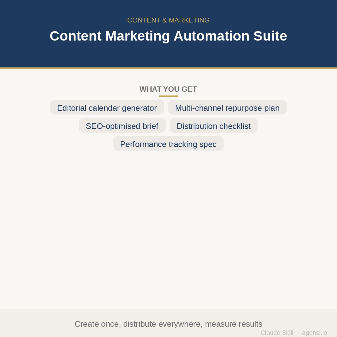 content-marketing-automation-suite