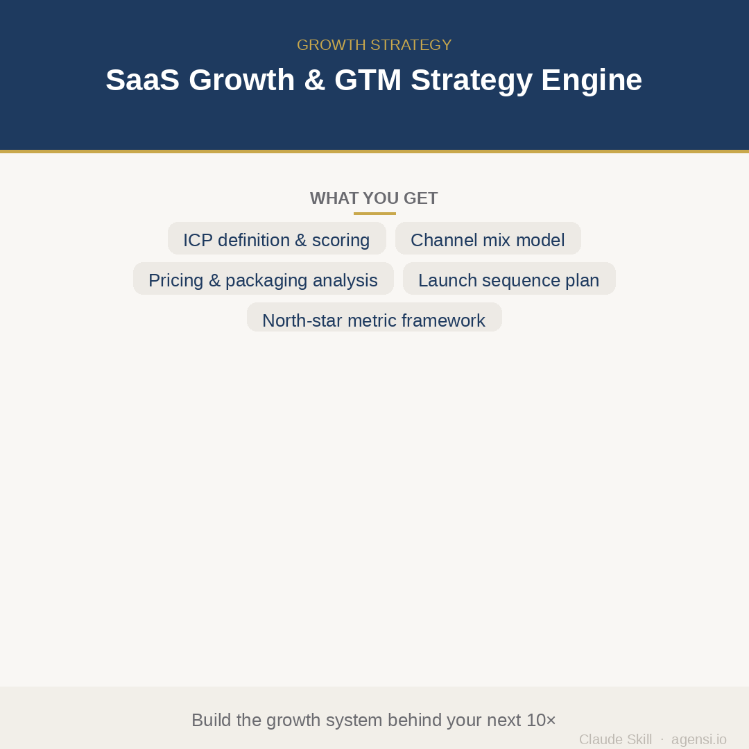 saas-growth-gtm-strategy-engine