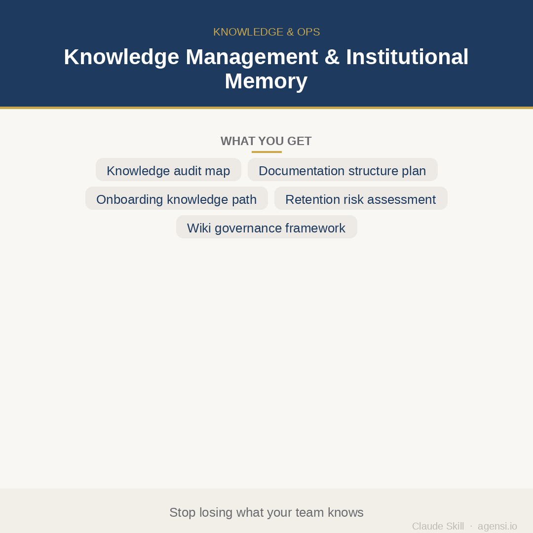 knowledge-management-institutional-memory