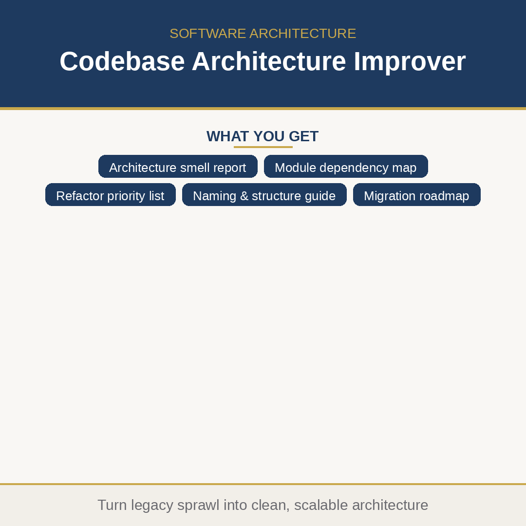 Codebase Architecture Improver