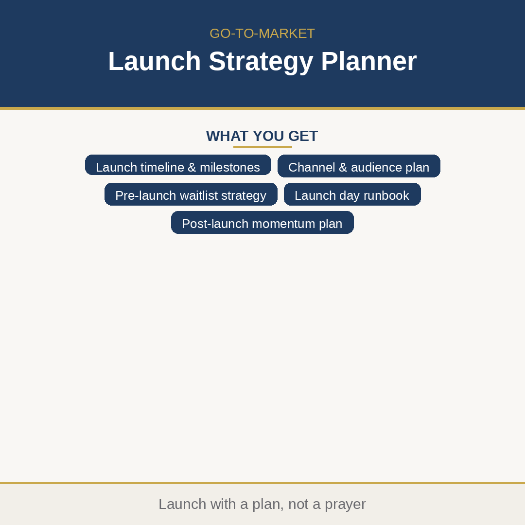 Launch Strategy Planner
