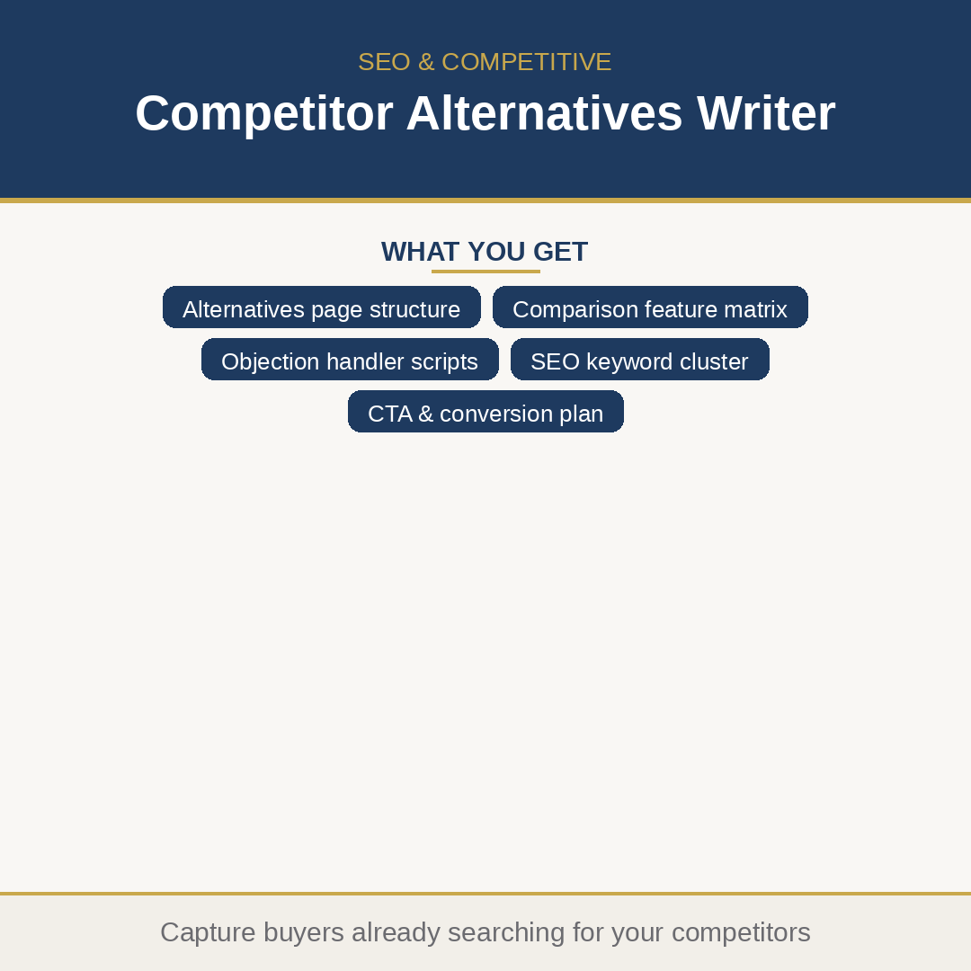 Competitor Alternatives Writer
