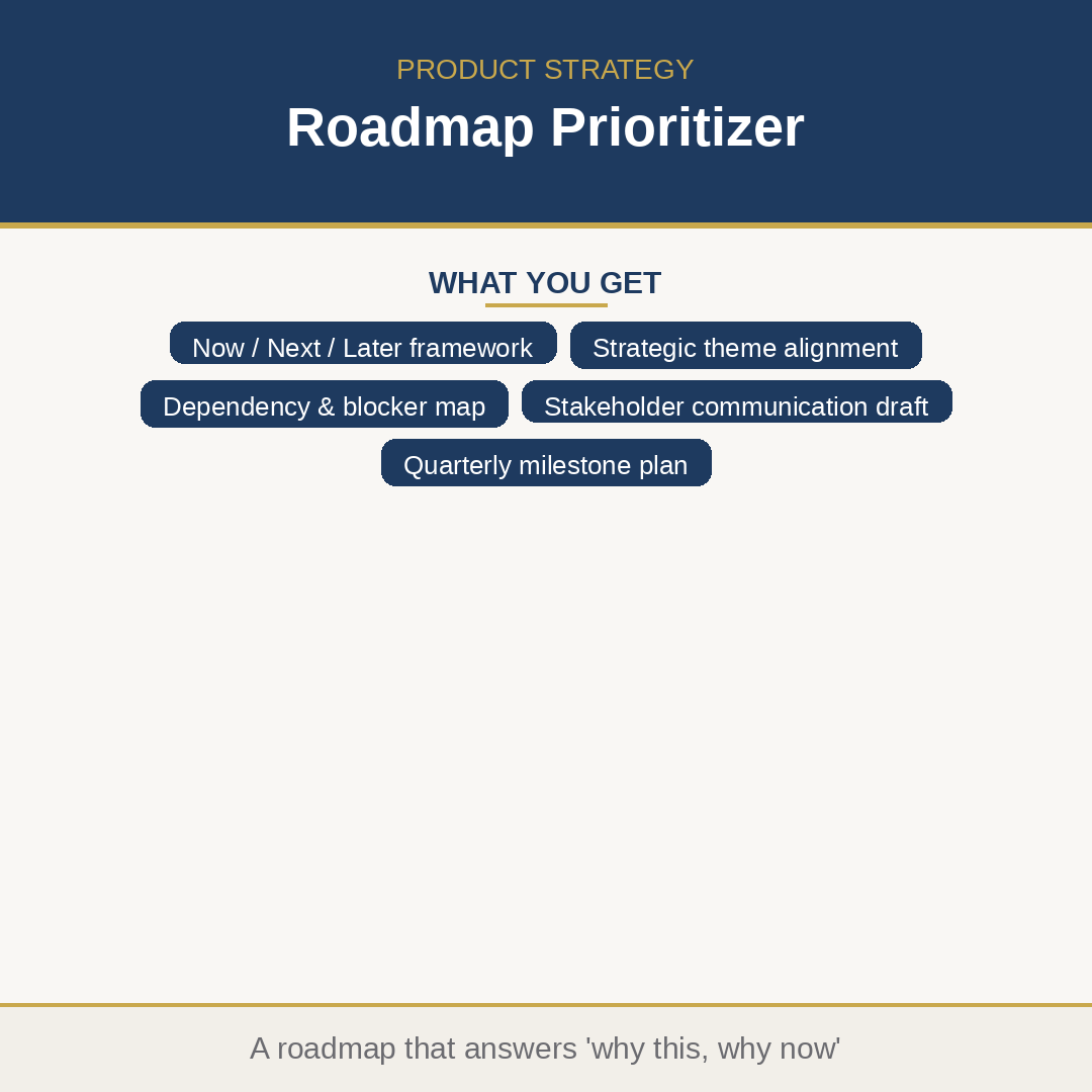 Roadmap Prioritizer