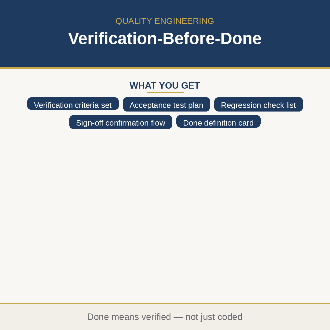 Verification-Before-Done