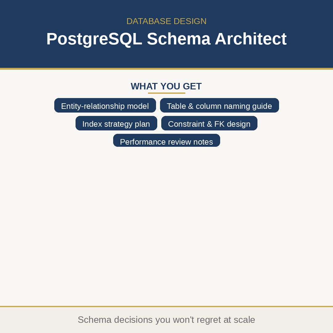 PostgreSQL Schema Architect