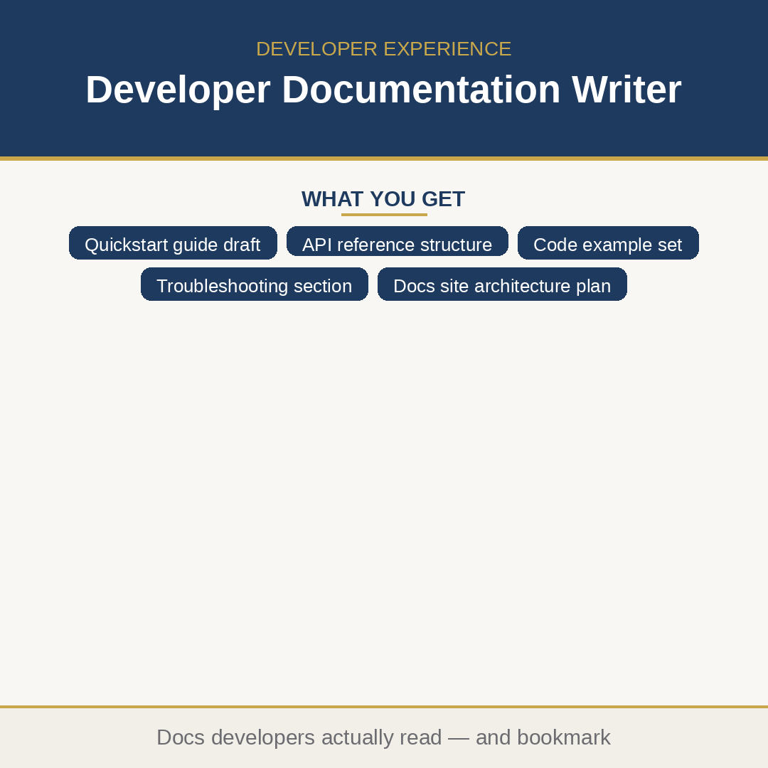 Developer Documentation Writer