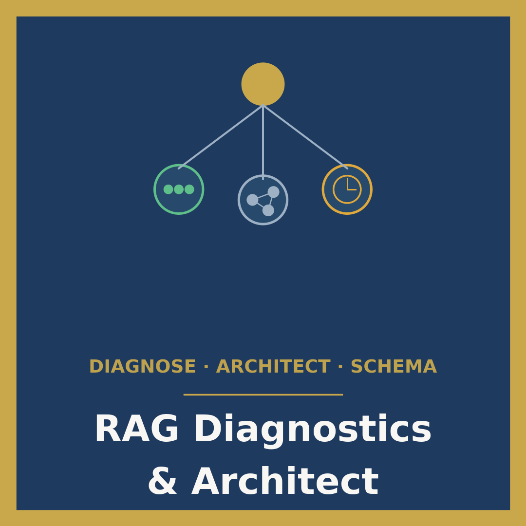 RAG Failure Diagnostics & Architect