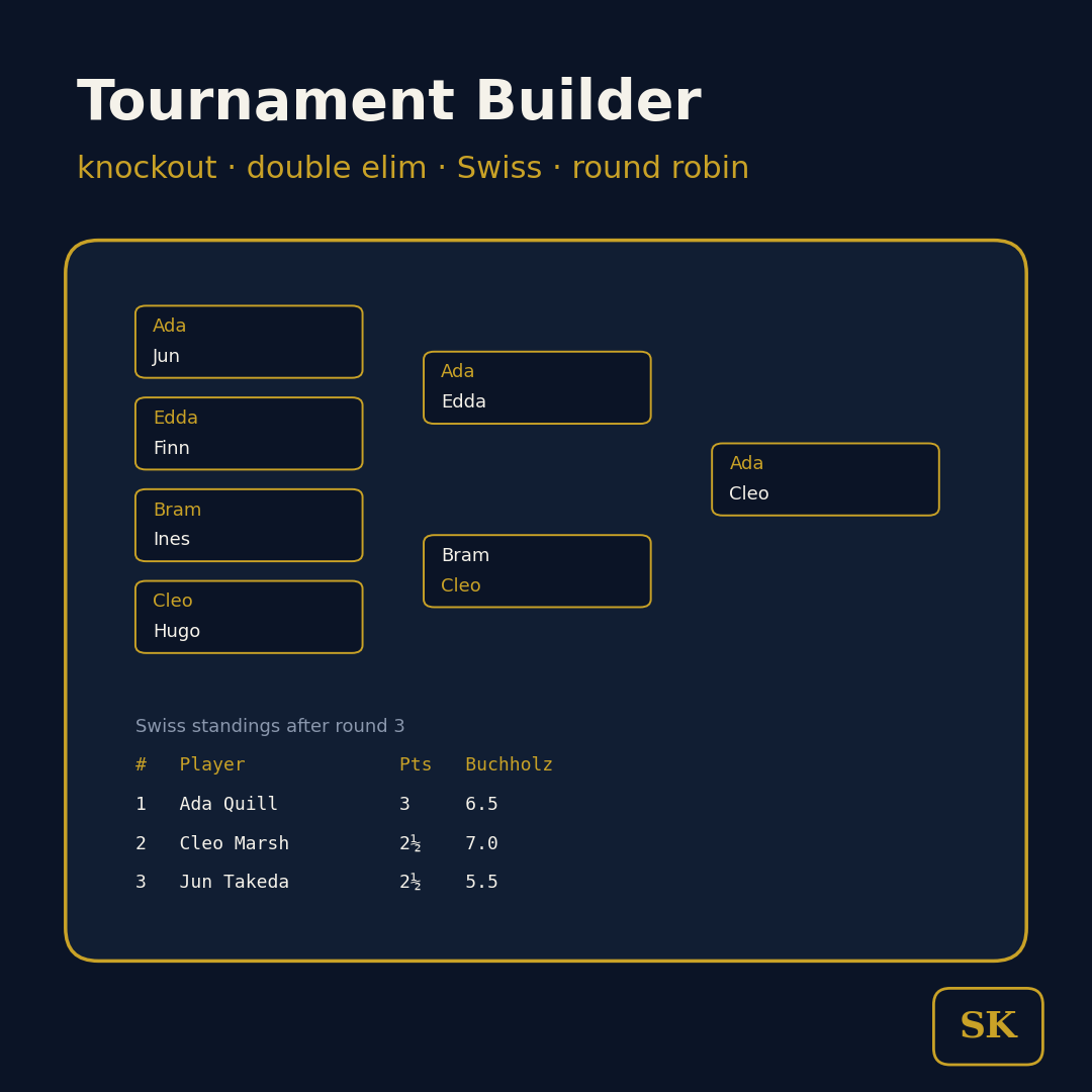 Tournament & Bracket Builder