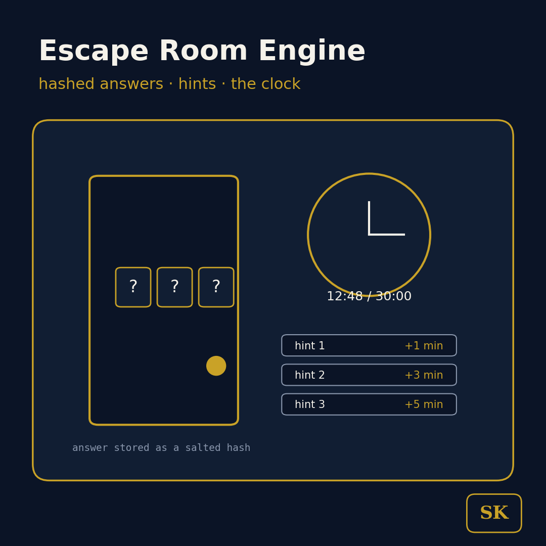 Escape Room Engine