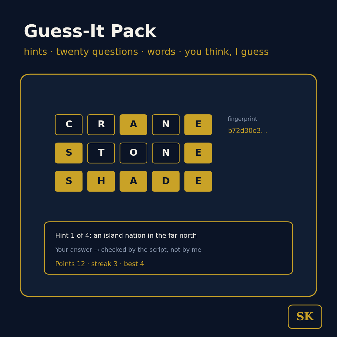 Guess-It Pack