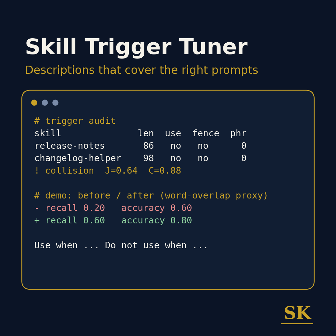 Skill Trigger Tuner: Audit and Rewrite SKILL.md Descriptions