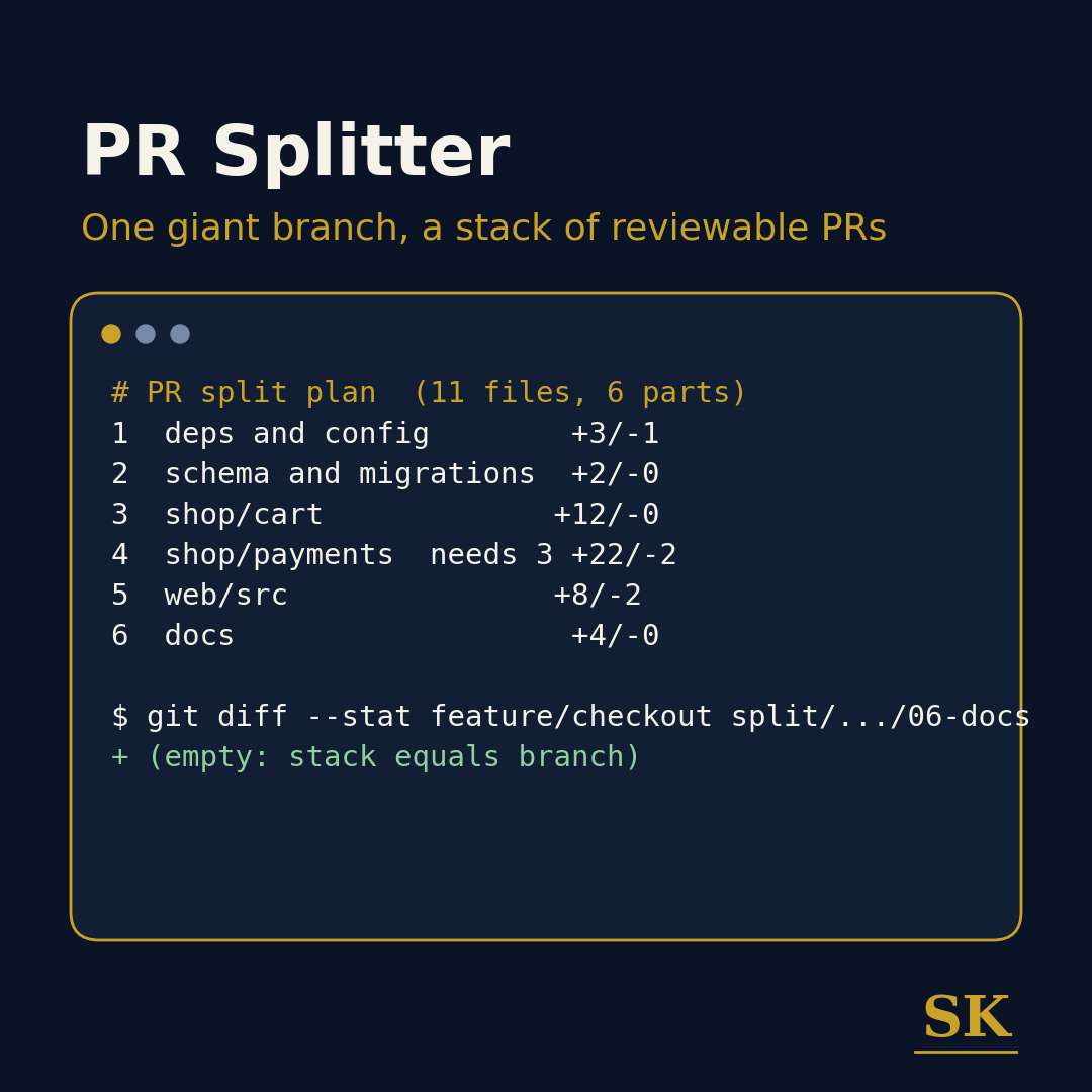 PR Splitter: Break a Giant PR into Reviewable Stacks