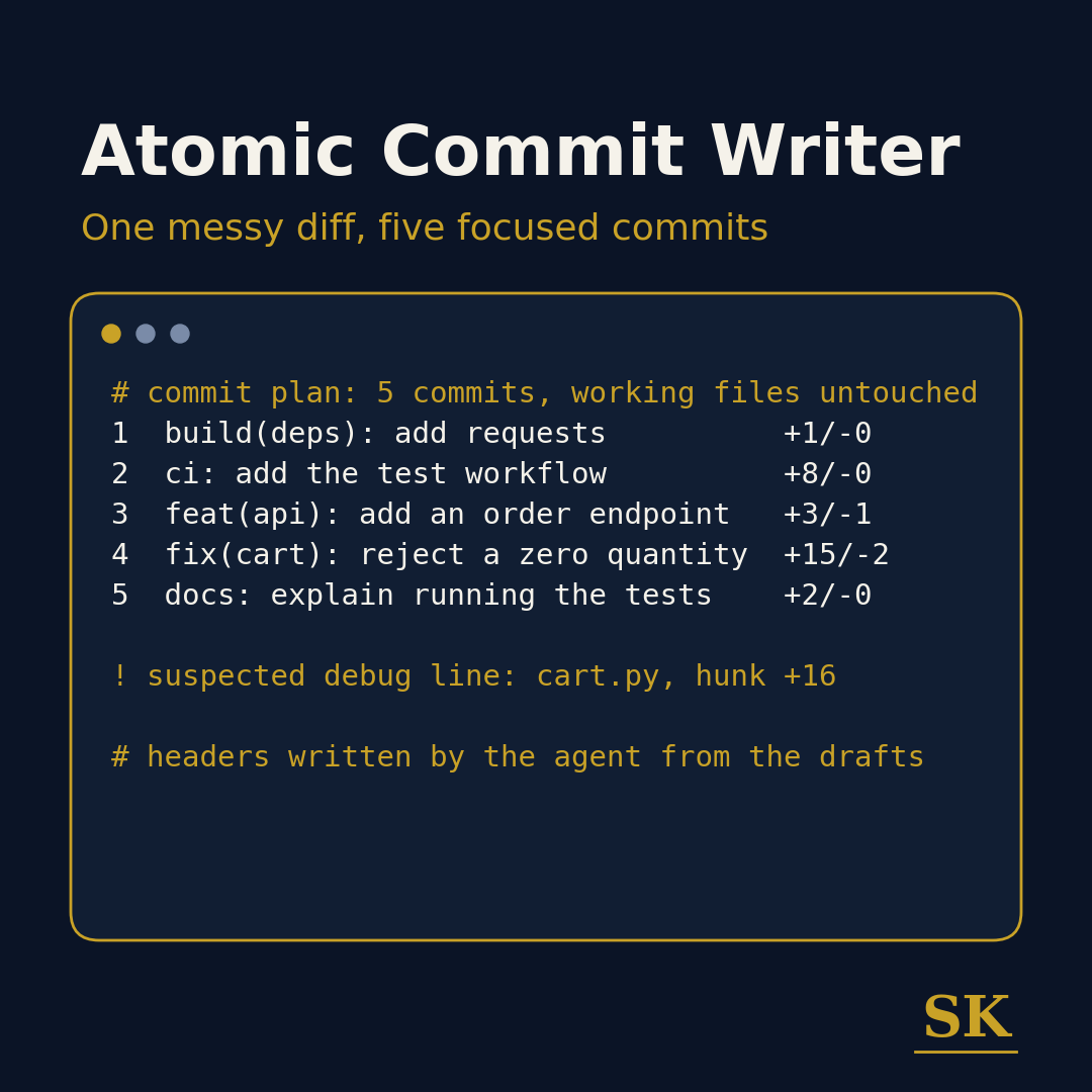 Atomic Commit Writer for Git™: Clean Up a Messy Diff