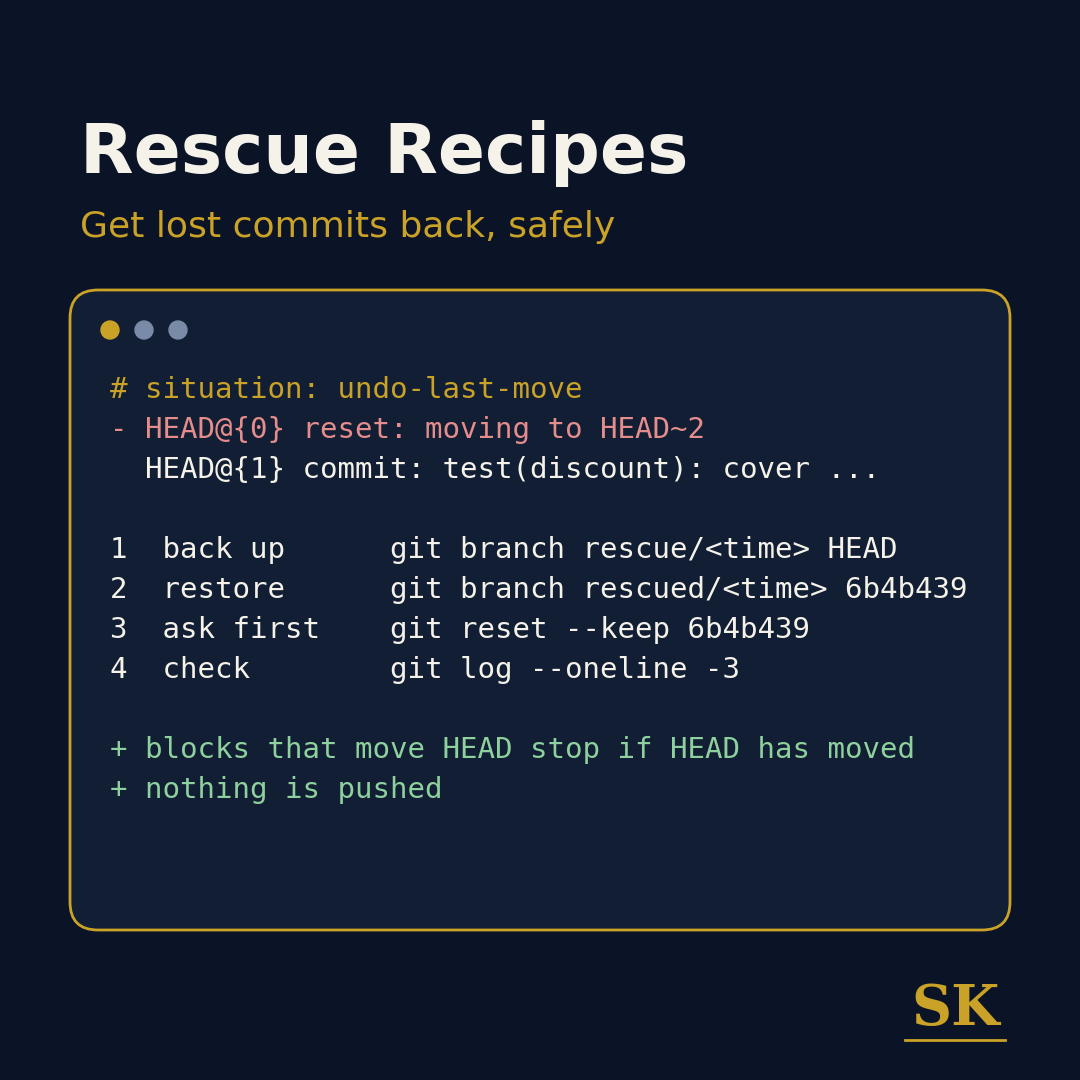 Rescue Recipes for Git™: Undo Resets and Force-Pushes Safely