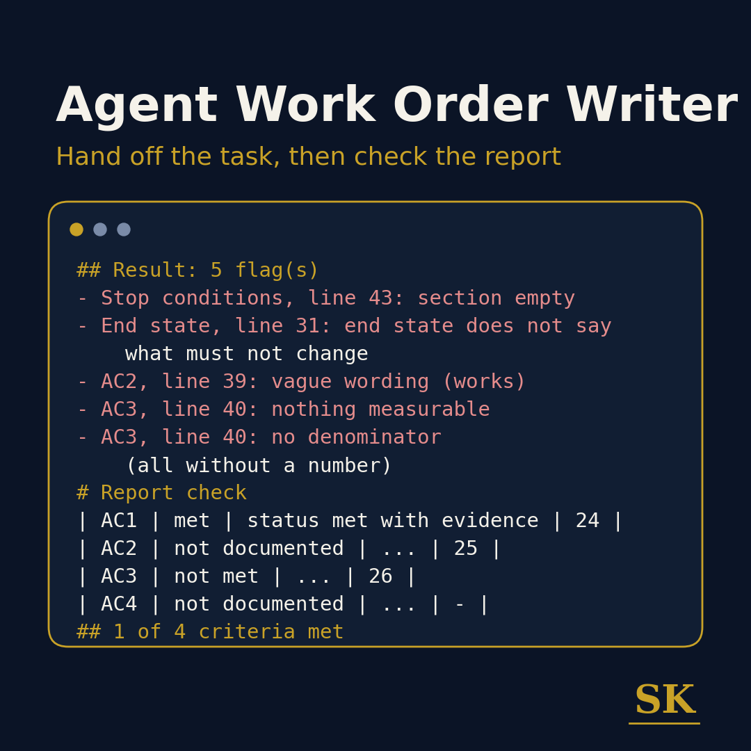 Agent Work Order Writer: Guardrailed Coding-Agent Handoffs