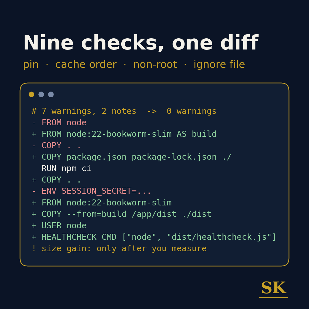 Container Image Doctor: Smaller, Faster, Safer Builds