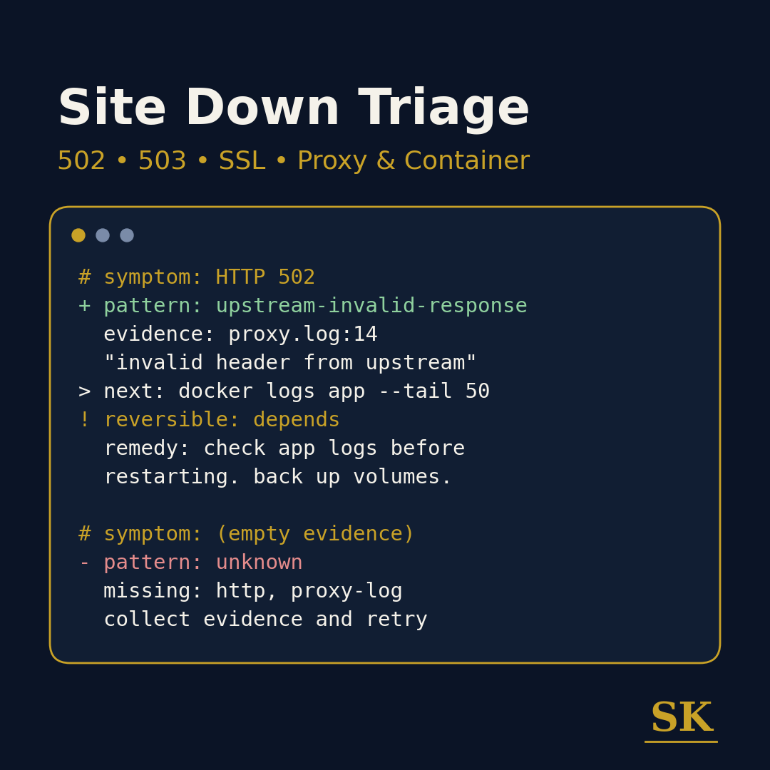 Site Down Triage: 502, 503 and SSL Errors Behind a Proxy
