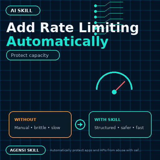 Add Rate Limiting Automatically