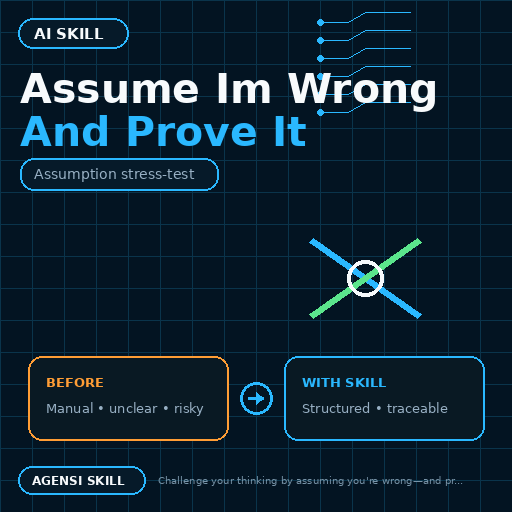 Assume Im Wrong And Prove It