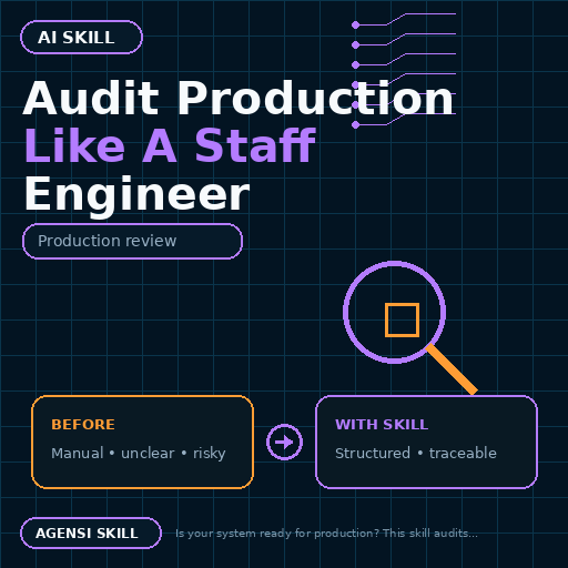 Audit Production Like A Staff Engineer