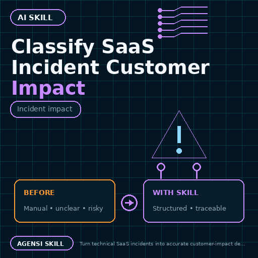 Classify SaaS Incident Customer Impact