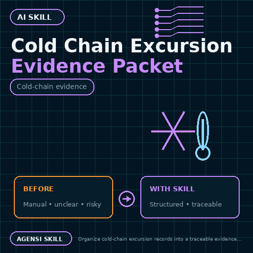 Cold Chain Excursion Evidence Packet