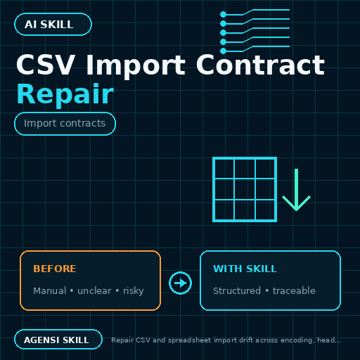CSV Import Contract Repair