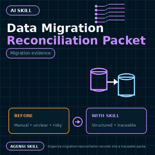 Data Migration Reconciliation Packet