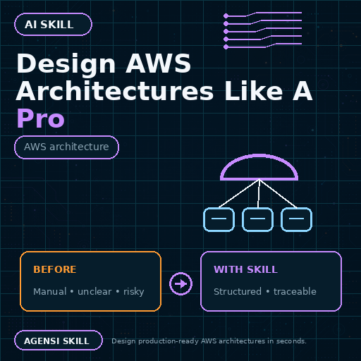 Design AWS Architectures Like A Pro