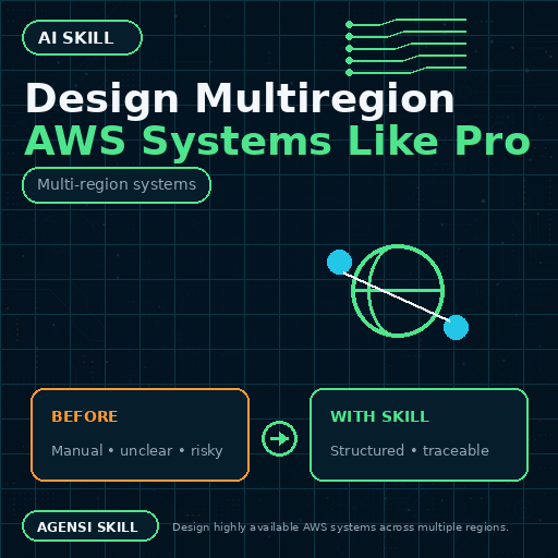 Design Multiregion AWS Systems Like Pro