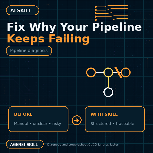 Fix Why Your Pipeline Keeps Failing
