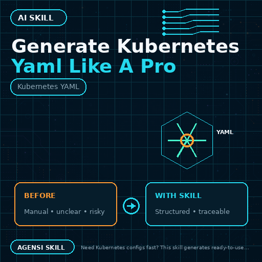 Generate Kubernetes Yaml Like A Pro