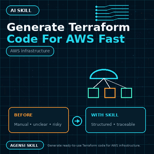 Generate Terraform Code For AWS Fast