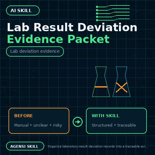 Lab Result Deviation Evidence Packet