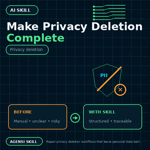 Make Privacy Deletion Complete