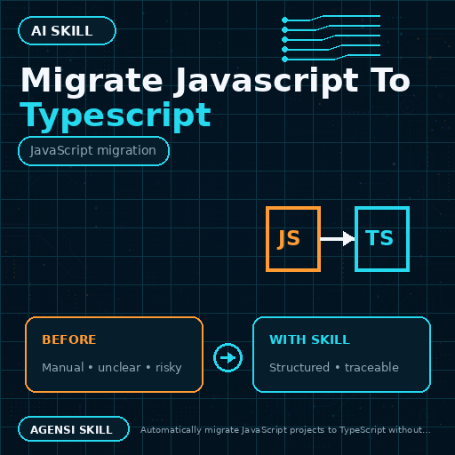 Migrate Javascript To Typescript