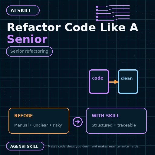 Refactor Code Like A Senior