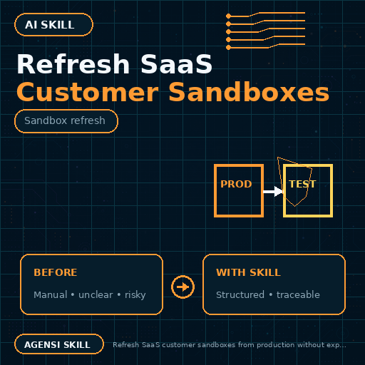 Refresh SaaS Customer Sandboxes