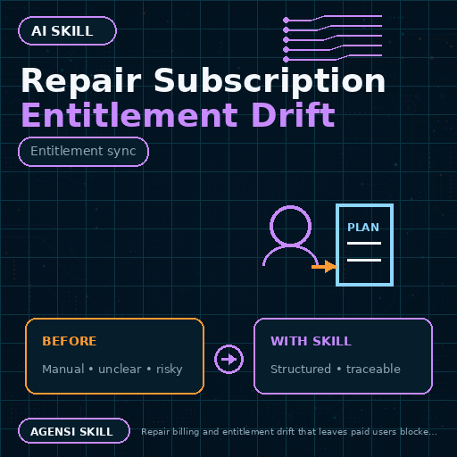 Repair Subscription Entitlement Drift