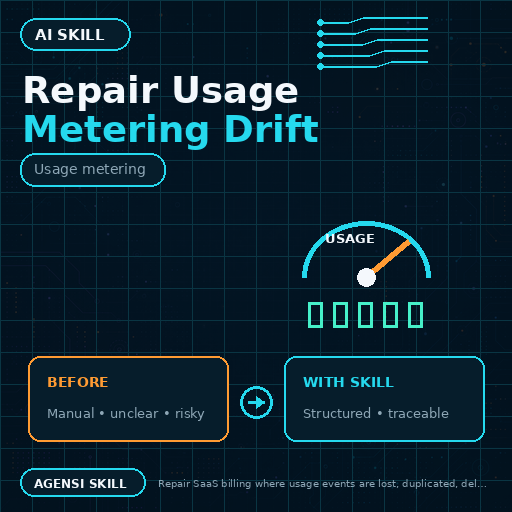 Repair Usage Metering Drift