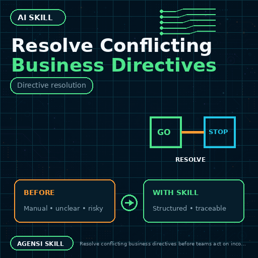 Resolve Conflicting Business Directives