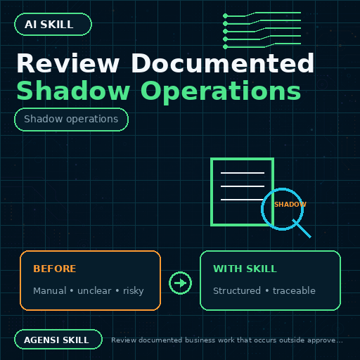 Review Documented Shadow Operations