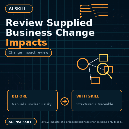 Review Supplied Business Change Impacts